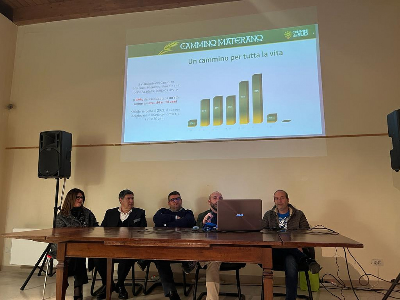 +25%: a Massafra presentati tutti i numeri del Cammino Materano 2022